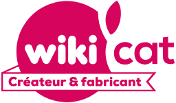 WIKICAT